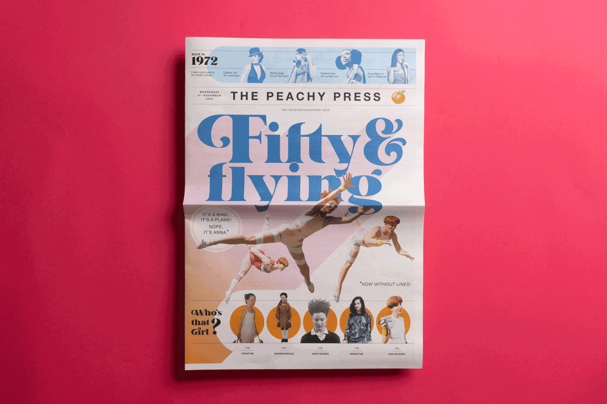 10 Newspapers We Loved in 2022: Fifty and Flying custom birthday newspaper.
